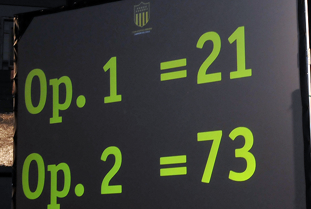 La opción 2 logró 73 votos  y aprobó la financiación del Estadio sobre los 21 de la 1. 