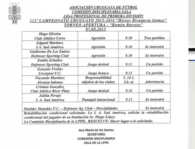 BOLETÍN DE FALLOS.