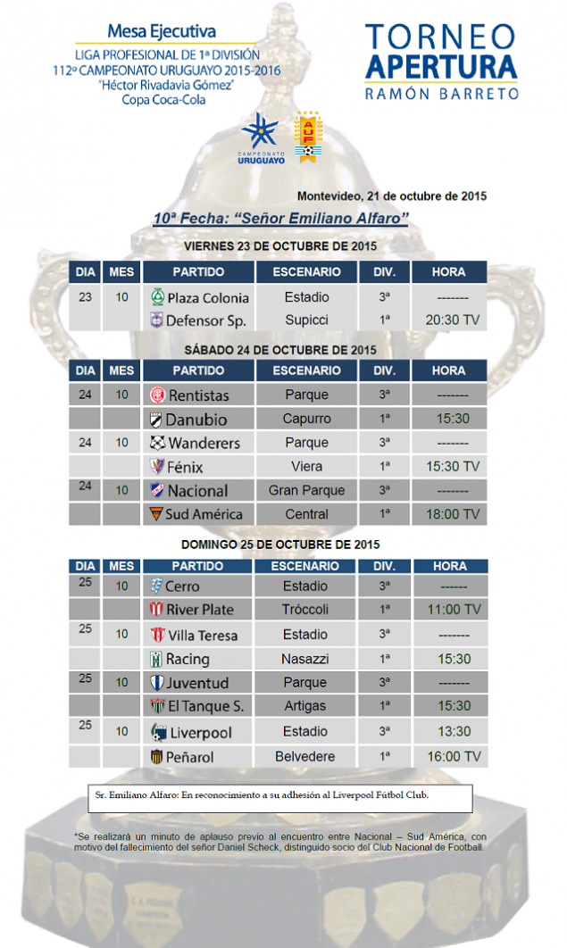 Décima fecha