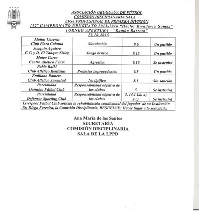 BOLETÍN DE FALLOS.