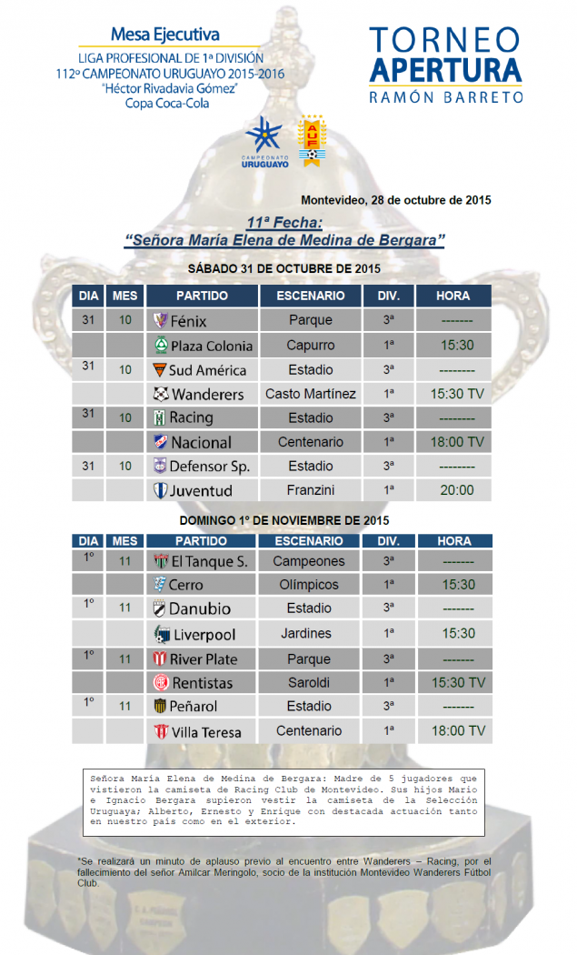 BOLETÍN OFICIAL. Acto de fijación de la undécima fecha.